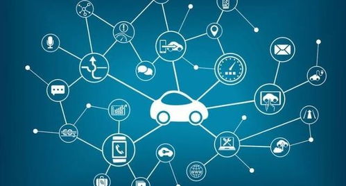 車聯網的核心、發展潛力與BLE藍牙模塊的助力作用